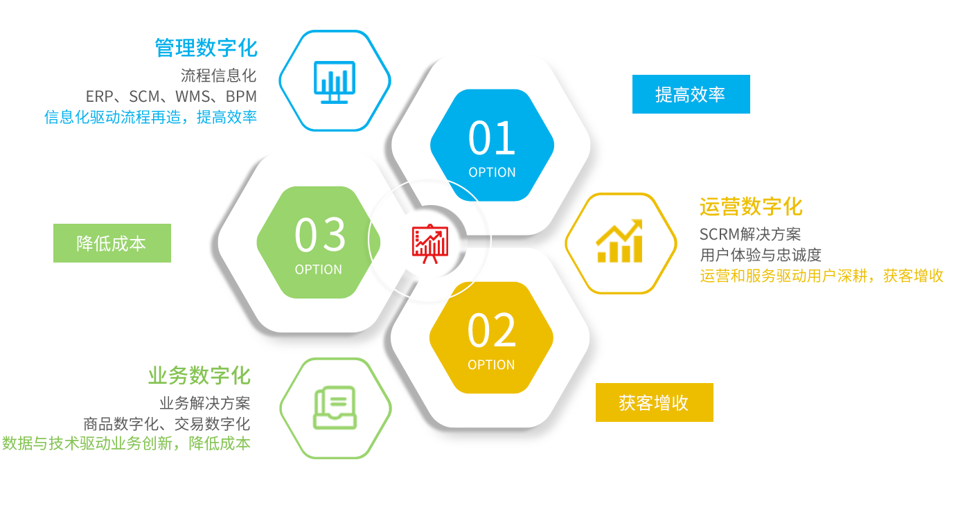 圖片名稱(chēng)